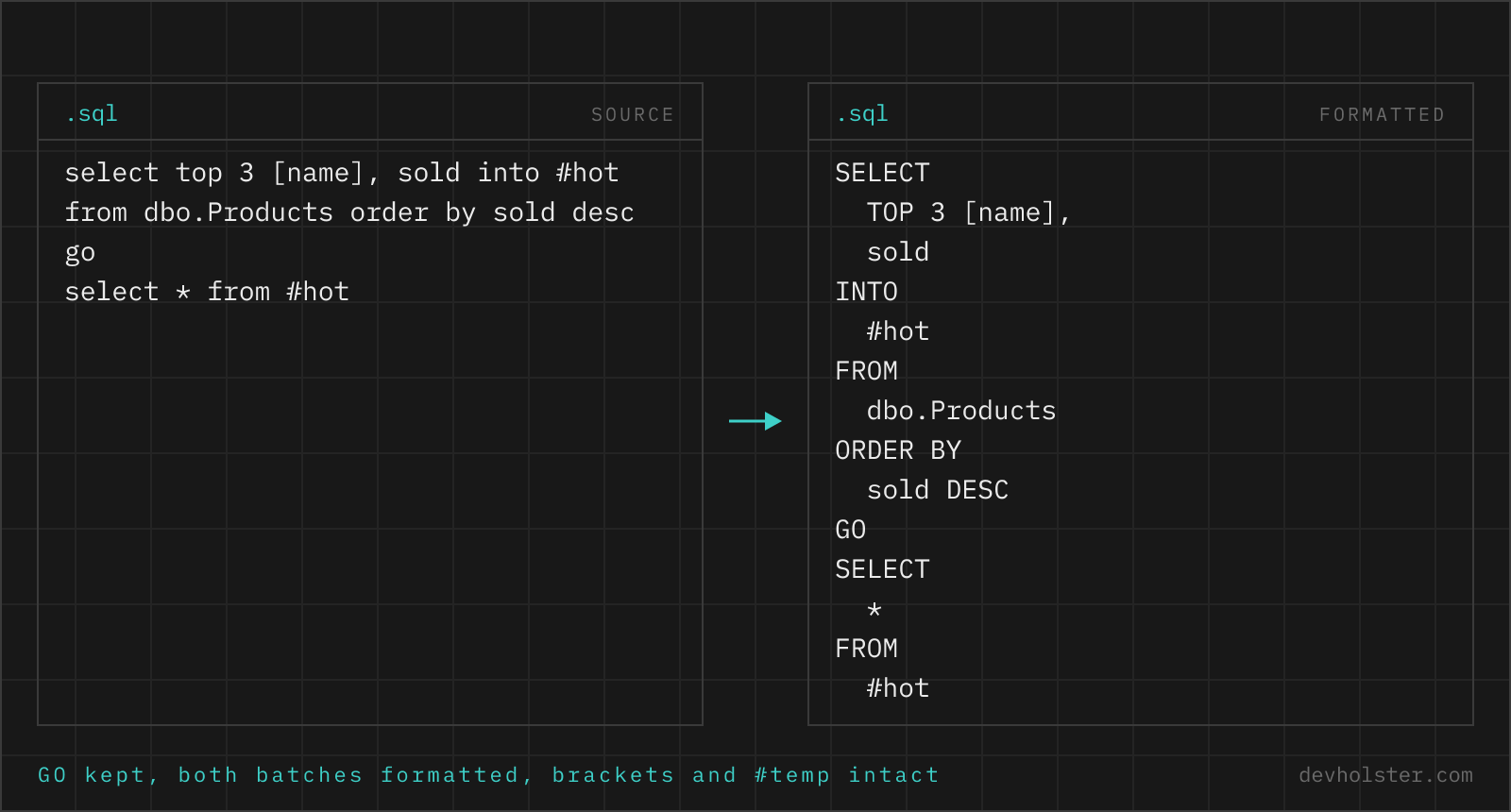 A two-batch T-SQL script with a GO separator on the left, formatted on the right with GO still on its own line and the bracket identifier and #temp table unchanged.